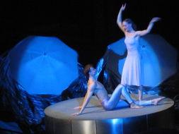 二人跳舞视频,捕捉双人舞的浪漫与激情