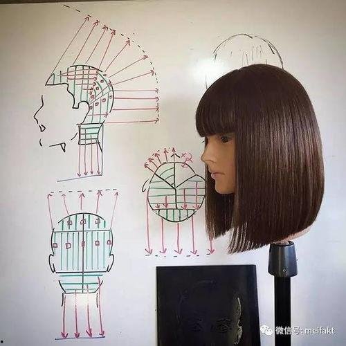 沙宣经典裁剪视频,打造完美发型全解析