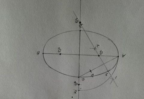 木工画椭圆的画法视频,跟随视频轻松掌握椭圆绘制方法