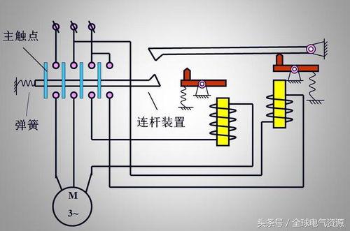 空气开关原理动画视频,空气开关工作原理动画解析